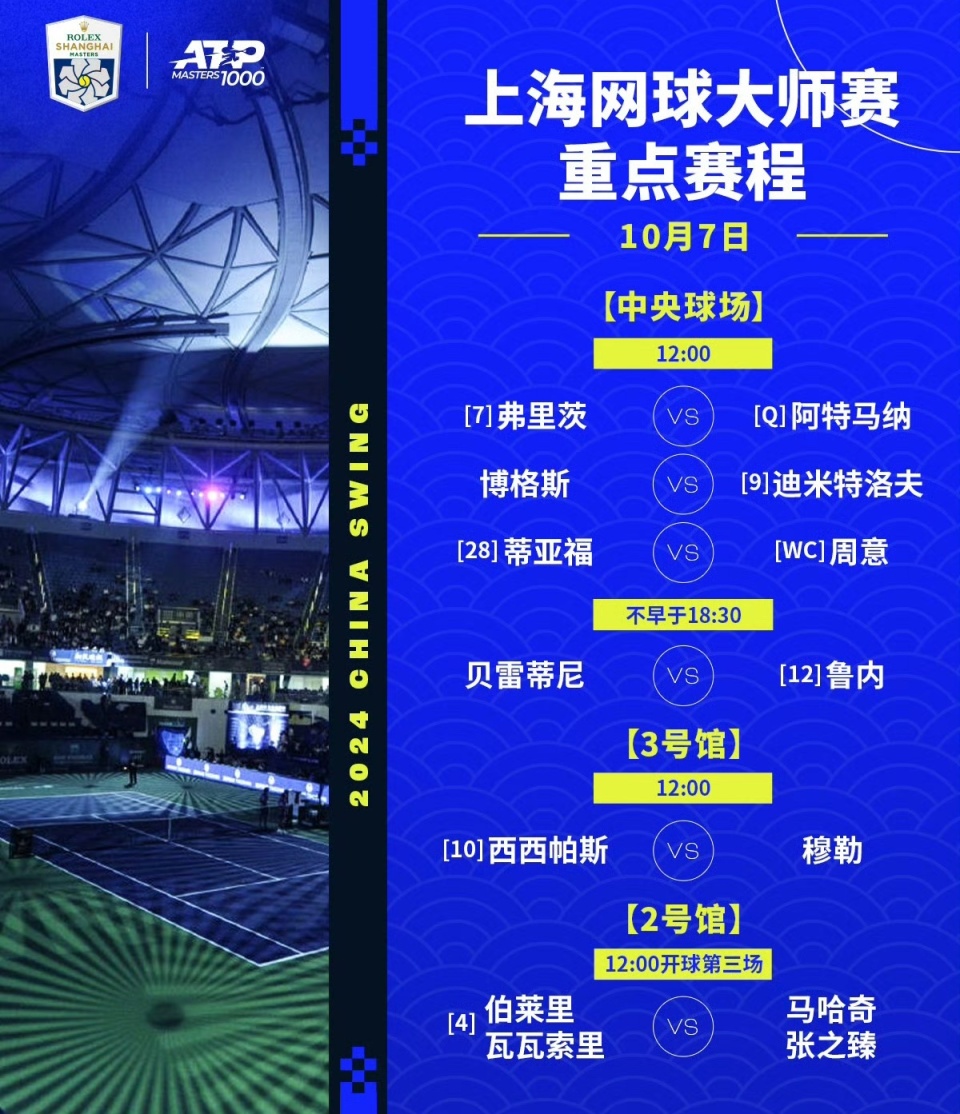 富联娱乐注册：嘈杂的中网，赛程混乱的上海，频现争议的武网，中国赛季怎么了？